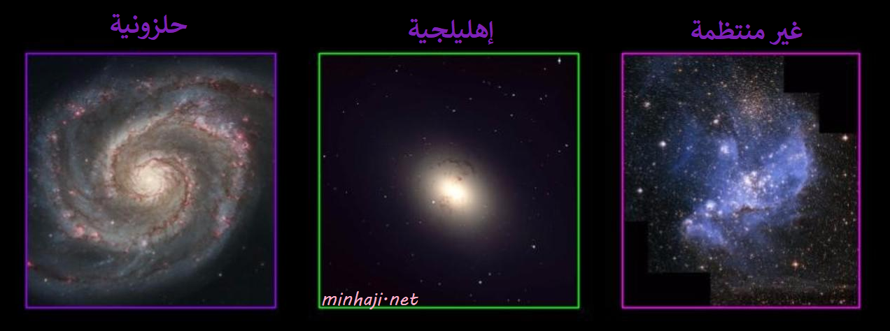 أنواع المجرات أنواع المجرات